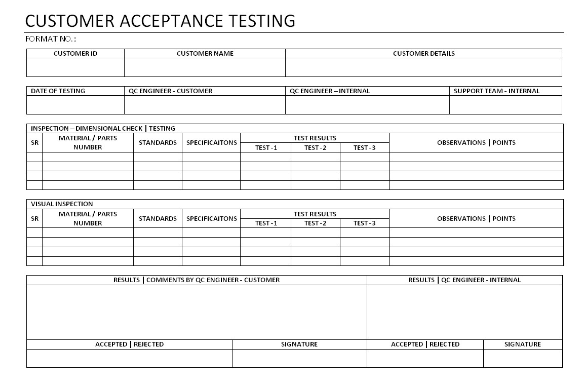 Customer Acceptance Testing with regard to Acceptance Test Report Template