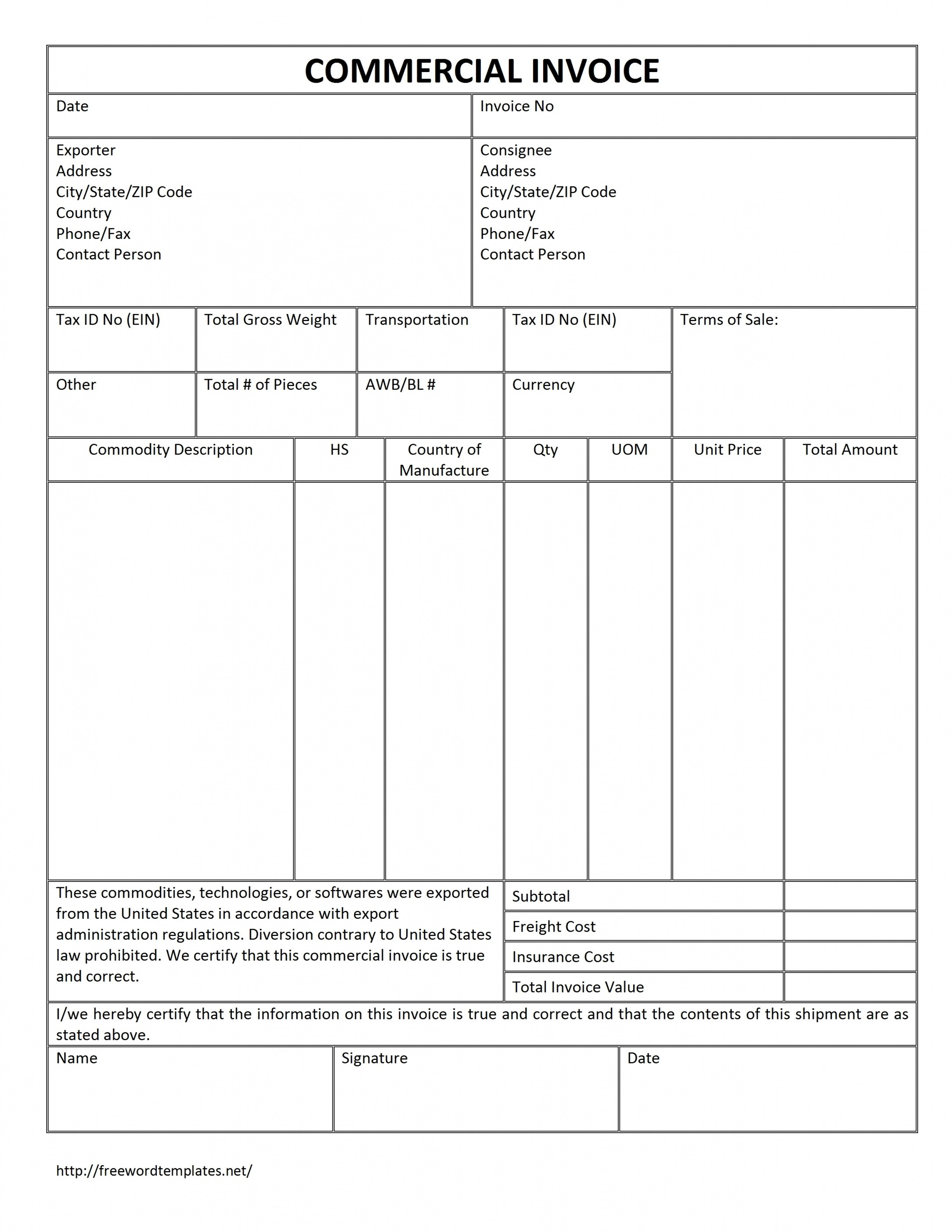 Customs Invoice Template – Meloyogawithjoco Customs Commercial with Customs Commercial Invoice Template