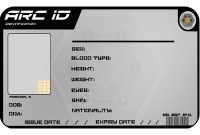 Cute Spy Id Card Template Real Simple with regard to Spy Id Card Template