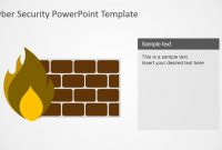Cyber Security Powerpoint Template  Slidemodel with Where Are Powerpoint Templates Stored