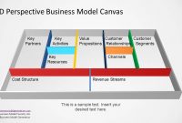 D Perspective Business Model Canvas Powerpoint Template  Slidemodel pertaining to Canvas Business Model Template Ppt