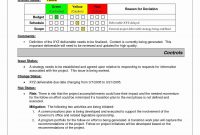 D Report Vorlage Excel Von D Report Vorlage Excel Weekly Progress inside Deviation Report Template
