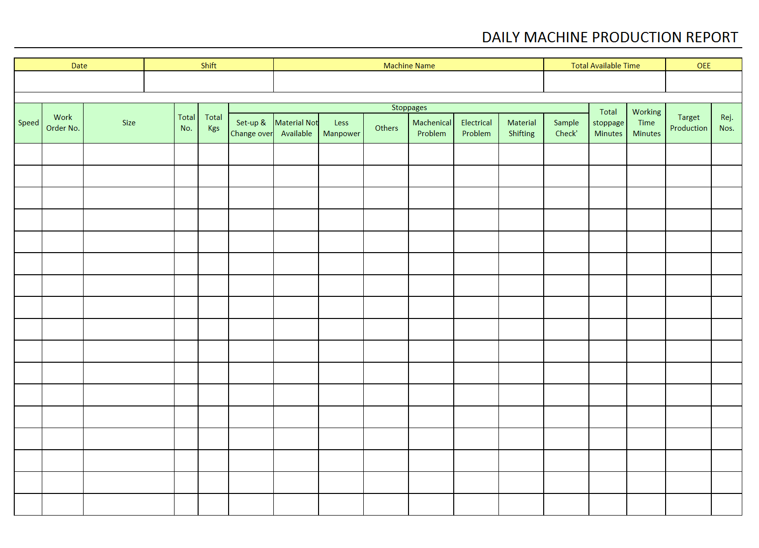 Daily Machine Production Report with Machine Breakdown Report Template
