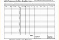 Daily Sales Report Template Of Then Frightening Ideas Free in Free Daily Sales Report Excel Template