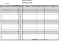 Daily Sales Report Template Retail Lobo Development Free Call Format throughout Daily Sales Report Template Excel Free
