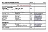 Daily Vehicle Inspection Report Templates Form Pdf Shocking regarding Vehicle Inspection Report Template