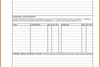 Daily Work Report Template  Iwsp with regard to Daily Work Report Template