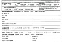 Damage Report Template – Wovensheetco pertaining to Truck Condition Report Template