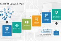Data Science Shapes Powerpoint Template  Slidemodel throughout Business Intelligence Powerpoint Template