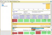 Database Health Monitor regarding Sql Server Health Check Report Template