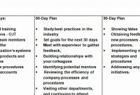 Day Iness Plan Template Best Of Sales Example Great Inside Business for 30 60 90 Day Plan Template Word