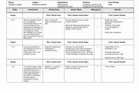Day Planning Template Unique Sample  Day Plan Template with regard to 5 By 8 Index Card Template