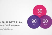 Days Plan Powerpoint Template for 30 60 90 Business Plan Template Ppt
