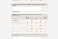 Degree Evaluation Survey Template  Questions  Sogosurvey inside Training Feedback Report Template