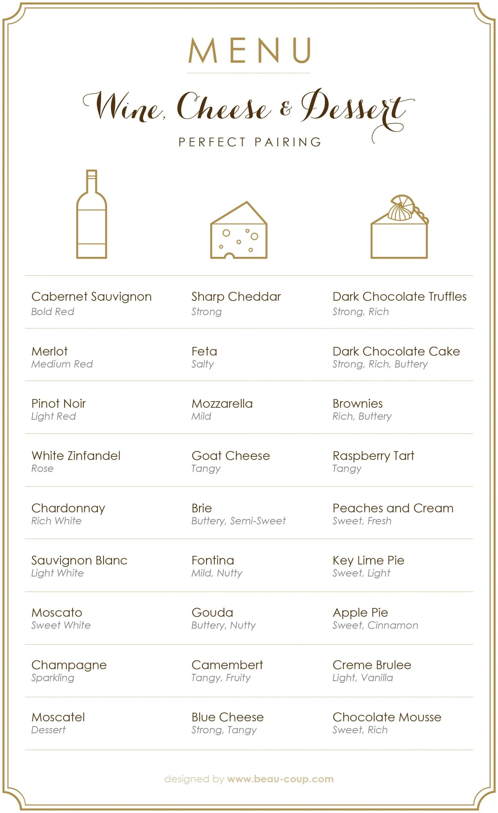 Delectable Pairings – Wine Cheese And Dessert Pairings To Savor intended for Wine Tasting Menu Template
