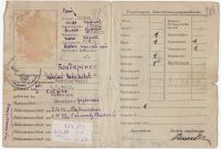 Demjanjuks Idcard A Fake  Axis History Forum intended for World War 2 Identity Card Template