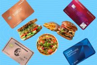Dining Rewards On The Rise In  As Amex Capital One Target with Frequent Diner Card Template