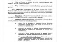 Distributor Agreement With Philips within Limited Risk Distributor Agreement Template