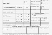 Dog Vaccination Certificate Template – Binoterrains – Form pertaining to Certificate Of Vaccination Template
