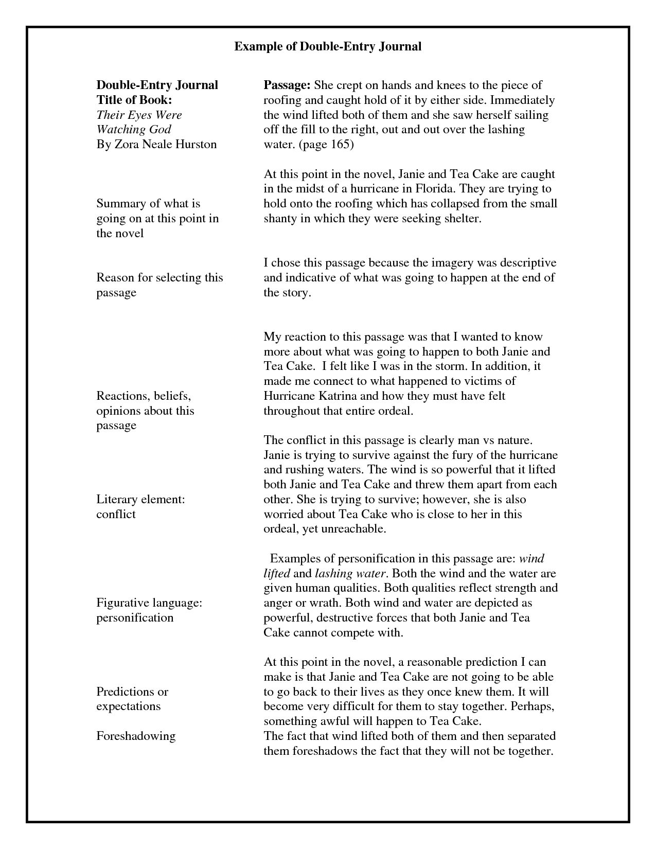 Double Entry Journals Examples  Google Search  Teaching  Double regarding Double Entry Journal Template For Word