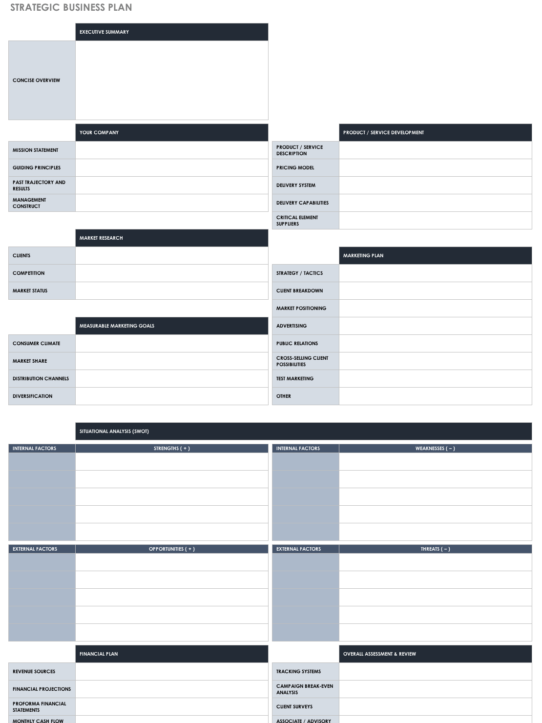 Download Free Ma Templates  Smartsheet within Legal Department Strategic Plan Template