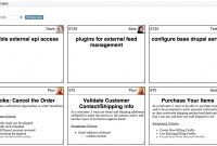 Drucken Von Storykarten  Ca Agile Central  Ca Technologies pertaining to Agile Story Card Template