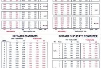 Duplicate Bridge  Match Points Scoring regarding Bridge Score Card Template