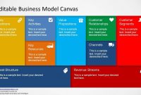Editable Business Model Canvas Powerpoint Template  Slidemodel pertaining to Business Model Canvas Template Ppt