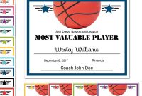 Editable Pdf Sports Team Basketball Certificate Award Template In pertaining to Basketball Certificate Template