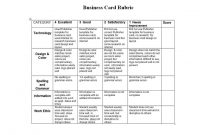 Editable Rubric Templates Word Format ᐅ Template Lab pertaining to Blank Rubric Template