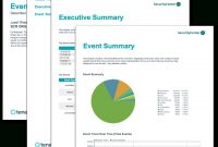 Event Analysis Report  Sc Report Template  Tenable® with Network Analysis Report Template
