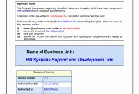Example Business Continuity Plan Best Of Disaster Recovery throughout Business Continuity Plan Template Australia