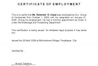 Example Of A Certificate Of Employment  Toha pertaining to Certificate Of Employment Template