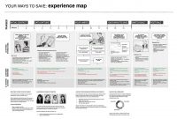 Example Ux Docs And Deliverables  Uxm inside Ux Report Template