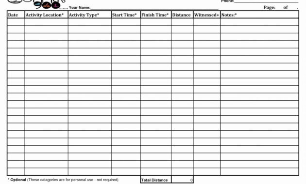 Excel Mileage Log Template Lovely Mileage Spreadsheet Uk Google for Mileage Report Template