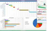 Excel Project Management Templates Free Download Simple Dashboard with Project Status Report Dashboard Template