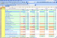 Excel Report Templates The  Essential Templates You're Not Using with regard to Financial Reporting Templates In Excel