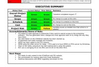 Executive Summary Project Status Report Template Ppt Download throughout Executive Summary Project Status Report Template