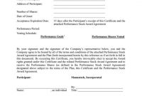 Exhibitformofperforma intended for Individual Performance Agreement Template