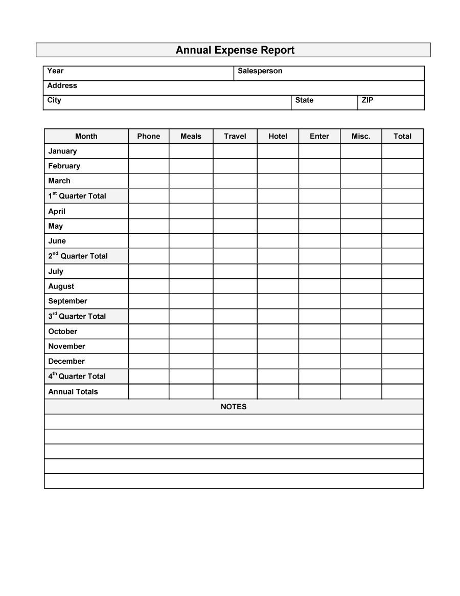Expense Report Templates To Help You Save Money ᐅ Template Lab pertaining to Quarterly Expense Report Template