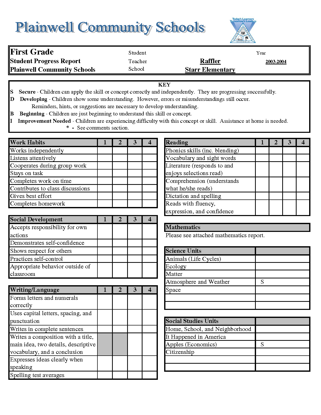 Fake Report Card Template Awesome Ideas High School Templates for High School Student Report Card Template