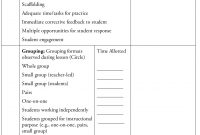 Family Reunion Checklist Visa Planning Pdf Timeline Switzerland throughout Menu Checklist Template