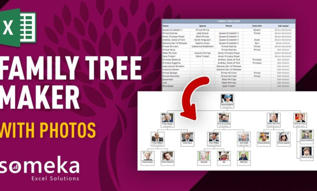 Family Tree Maker With Photos  Automatic Excel Template throughout 3 Generation Family Tree Template Word