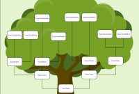 Family Tree Templates To Create Family Tree Charts Online  Creately throughout Fill In The Blank Family Tree Template