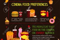 Fast Food Menu Design Template For Cinema Bistro Or Movie Theater pertaining to Fast Food Menu Design Templates