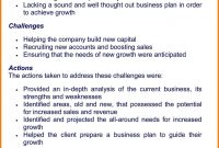 Fearsome Free Pub Business Plan Template Templates ~ Fanmailus within Free Pub Business Plan Template