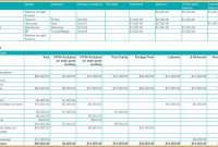 Financial Report Excel  West Of Roanoke with regard to Month End Report Template
