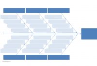 Fishbone Diagram  Freewordtemplates with regard to Ishikawa Diagram Template Word