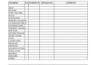 Flat Roof Inspection Report Template Home Pdf Checklistith regarding Home Inspection Report Template Pdf
