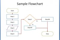 Flowchart Template Word  Template Business throughout Microsoft Word Flowchart Template